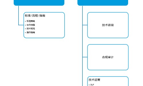 腿上脂肪很厚的原因、腿上脂肪堆积怎么排掉图片 -腿上脂肪堆积怎么排掉网
